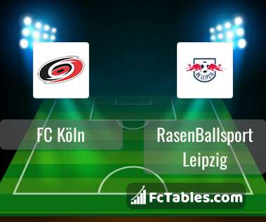 Anteprima della foto FC Köln - RasenBallsport Leipzig