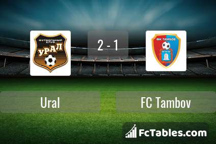 Preview image Ural - FC Tambov