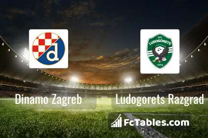 Preview image Dinamo Zagreb - Ludogorets Razgrad