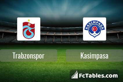 Preview image Trabzonspor - Kasimpasa