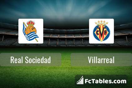 Anteprima della foto Real Sociedad - Villarreal