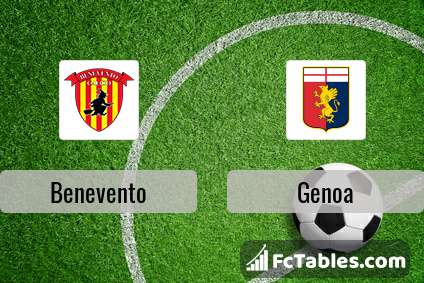 Preview image Benevento - Genoa