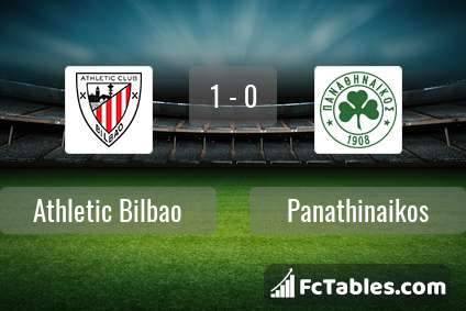 Preview image Athletic Bilbao - Panathinaikos