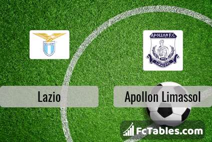 Preview image Lazio - Apollon Limassol