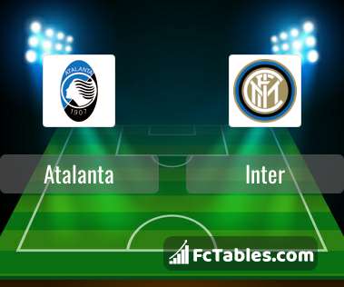 Preview image Atalanta - Inter