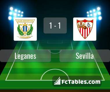 Podgląd zdjęcia Leganes - Sevilla FC