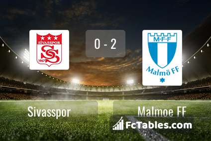 Anteprima della foto Sivasspor - Malmoe FF