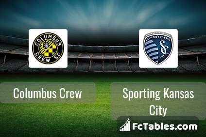 Preview image Columbus Crew - Sporting Kansas City