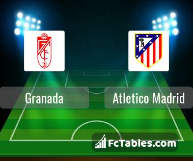 Preview image Granada - Atletico Madrid