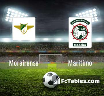 Preview image Moreirense - Maritimo