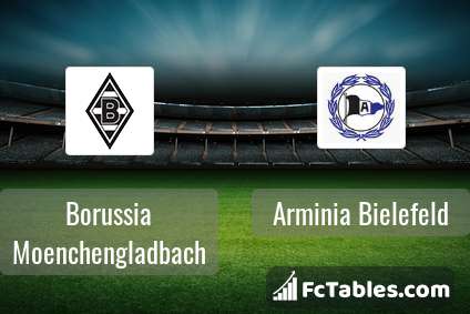 Preview image Borussia Moenchengladbach - Arminia Bielefeld