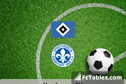 Preview image Hamburger SV - Darmstadt