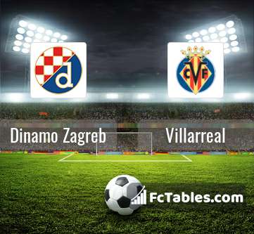 Preview image Dinamo Zagreb - Villarreal