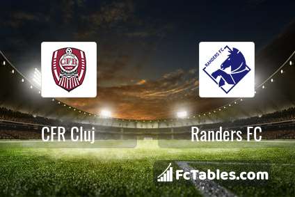 Preview image CFR Cluj - Randers FC
