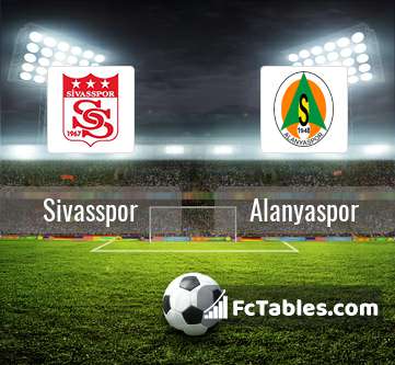 Podgląd zdjęcia Sivasspor - Alanyaspor