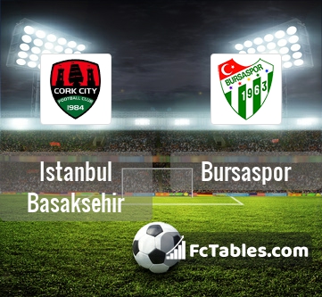 Preview image Istanbul Basaksehir - Bursaspor
