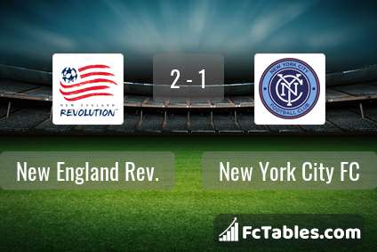 Preview image New England Rev. - New York City FC