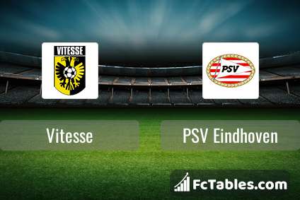 Spakenburg vs PSV Eindhoven – Semi-Final – Preview & Prediction