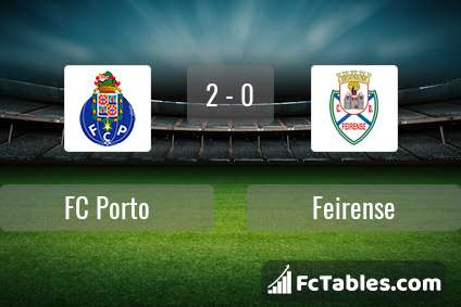 Anteprima della foto FC Porto - Feirense