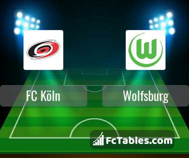Preview image FC Köln - Wolfsburg
