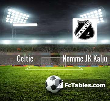 Preview image Celtic - Nomme JK Kalju