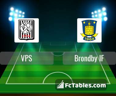 Preview image VPS - Brøndby IF