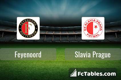 Anteprima della foto Feyenoord - Slavia Prague