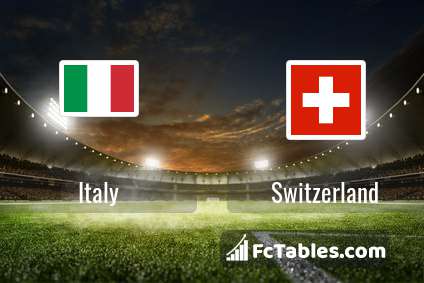 Switzerland italy h2h vs Italy vs