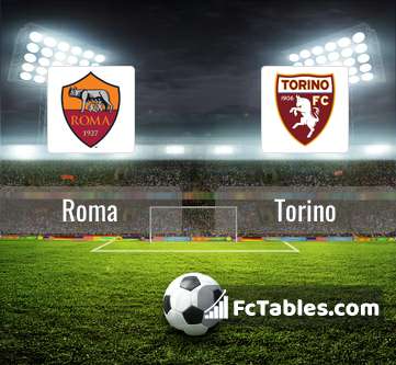 Podgląd zdjęcia AS Roma - Torino