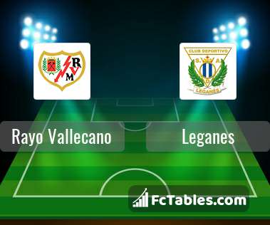 Preview image Rayo Vallecano - Leganes