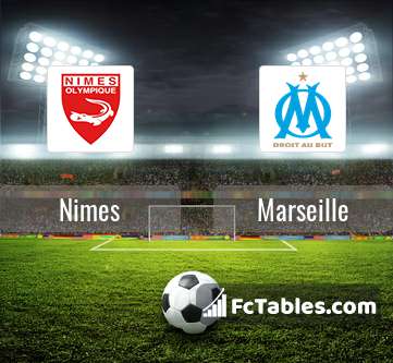 Preview image Nimes - Marseille
