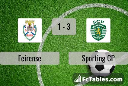 Podgląd zdjęcia Feirense - Sporting Lizbona