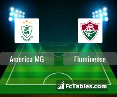 America Mg Vs Fluminense H2h 8 Aug 21 Head To Head Stats Prediction