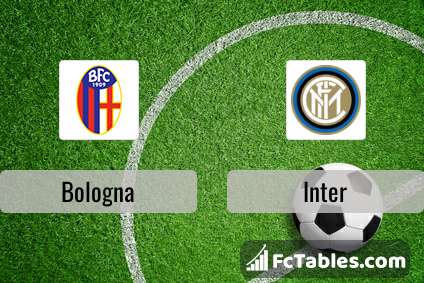 Anteprima della foto Bologna - Inter