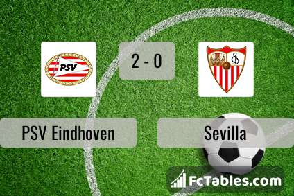 Podgląd zdjęcia PSV Eindhoven - Sevilla FC