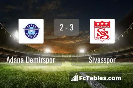 Podgląd zdjęcia Adana Demirspor - Sivasspor