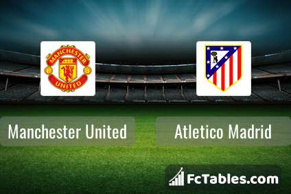 Preview image Manchester United - Atletico Madrid