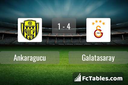 Preview image Ankaragucu - Galatasaray