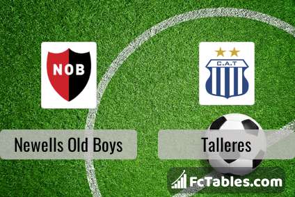 Talleres Remedios Reserves - Fixtures, tables & standings, players