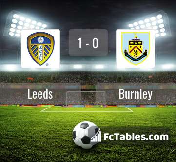 Anteprima della foto Leeds United - Burnley