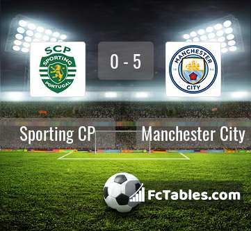 Preview image Sporting CP - Manchester City