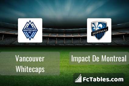 Preview image Vancouver Whitecaps - Impact De Montreal