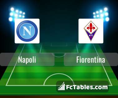 Preview image Napoli - Fiorentina