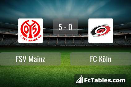 Anteprima della foto Mainz 05 - FC Köln