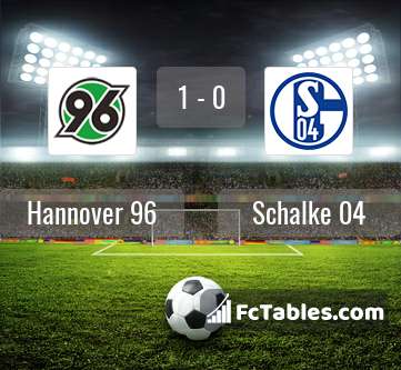 Podgląd zdjęcia Hannover 96 - Schalke 04