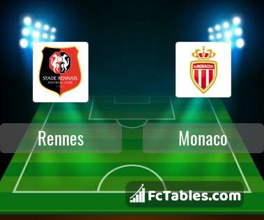 Preview image Rennes - Monaco