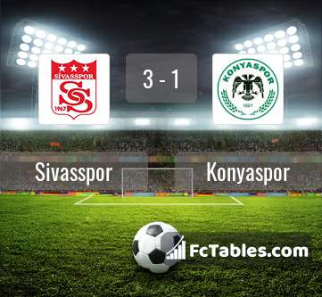 Anteprima della foto Sivasspor - Konyaspor