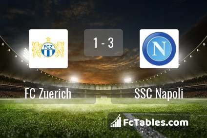 Podgląd zdjęcia FC Zuerich - SSC Napoli
