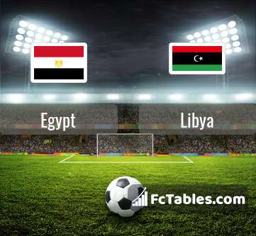 Preview image Egypt - Libya