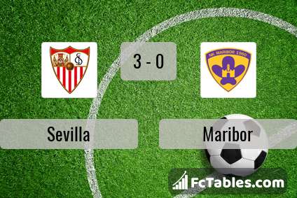 Preview image Sevilla - Maribor